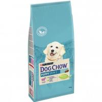 Корм Dog Chow для щенков с ягненком, Puppy&Junior Lamb